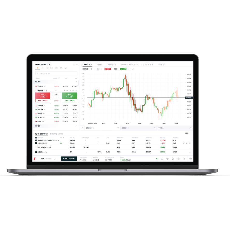 Kurs_Zasady_Price_Action_podglad_887x886