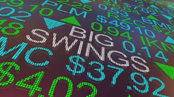 Swing Trading: So gelangen Sie mit Schwung zu kurzfristigen Gewinnen